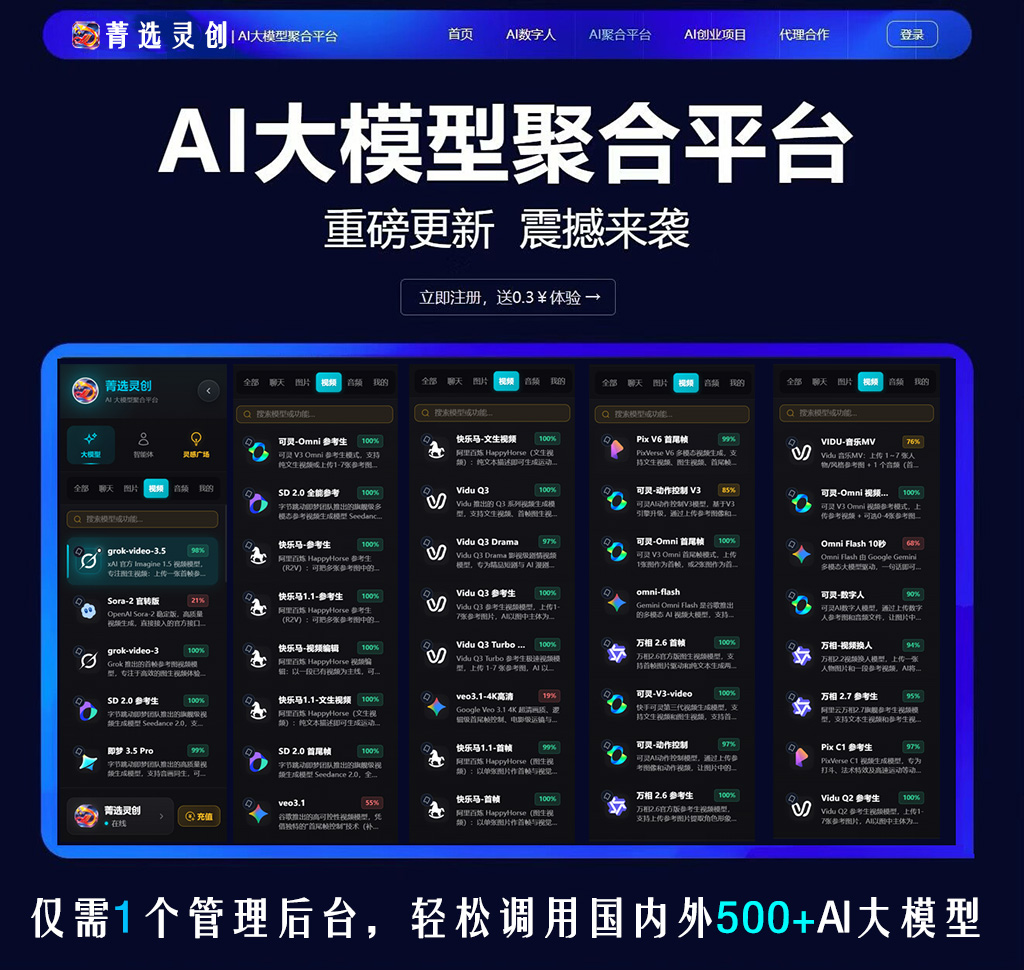 电商AI短剧制作